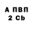 БУТИРАТ GHB StupitVoltMain